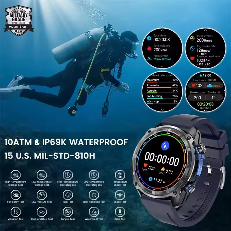 T-Rex3 Pro GPS Offline Map 100 - Smartwatch Nexus recensione e prezzo