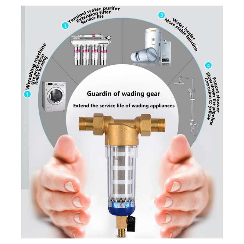 AEE3-Pre Filter Purifier Whole - Stainless Mesh Band recensione e prezzo