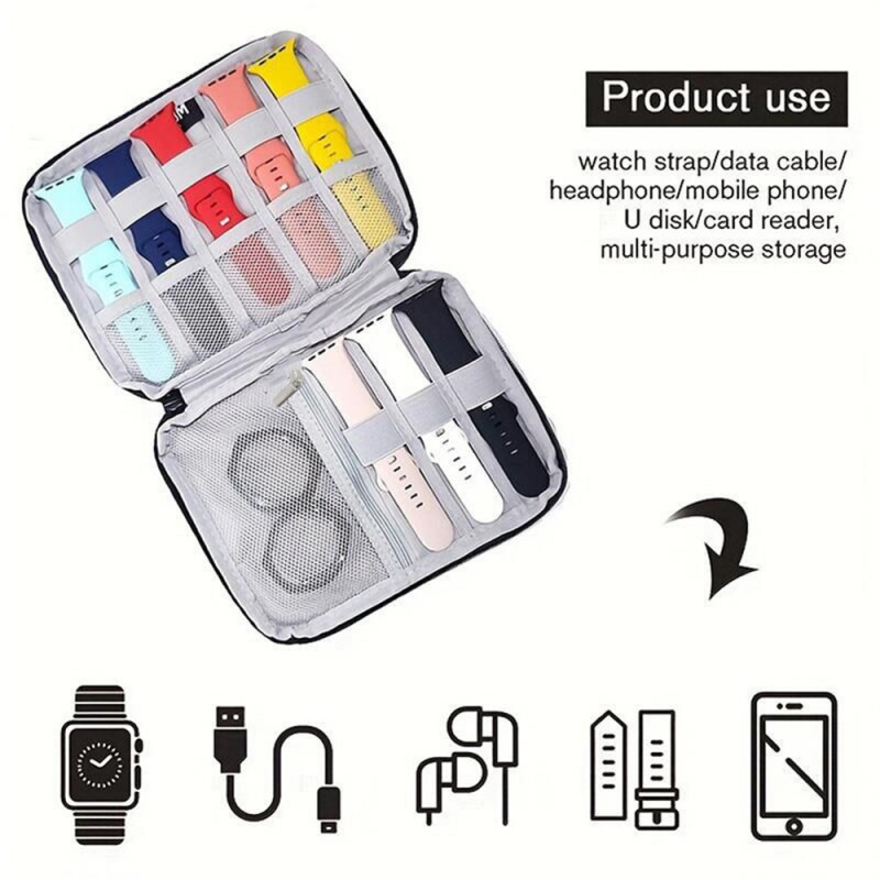 Watchband Bag For Apple Watch  - Smartwatch Id recensione e prezzo