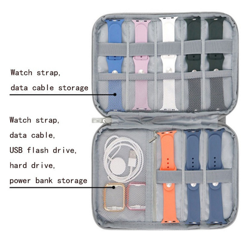 Watchband Bag For Apple Watch  - Smartwatch Id recensione e prezzo