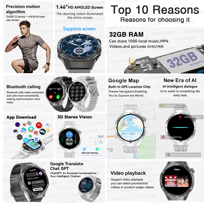 2026 New Watch 5 Pro GPS Map N - Smartwatch Nexus recensione e prezzo