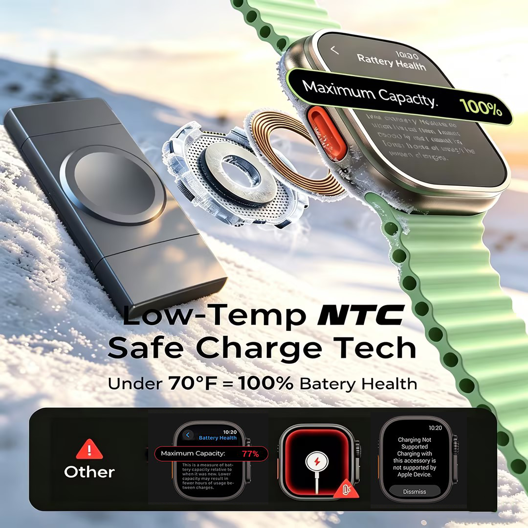 TIMESS Watch Charger For Apple - Watch Charger Cable recensione e prezzo