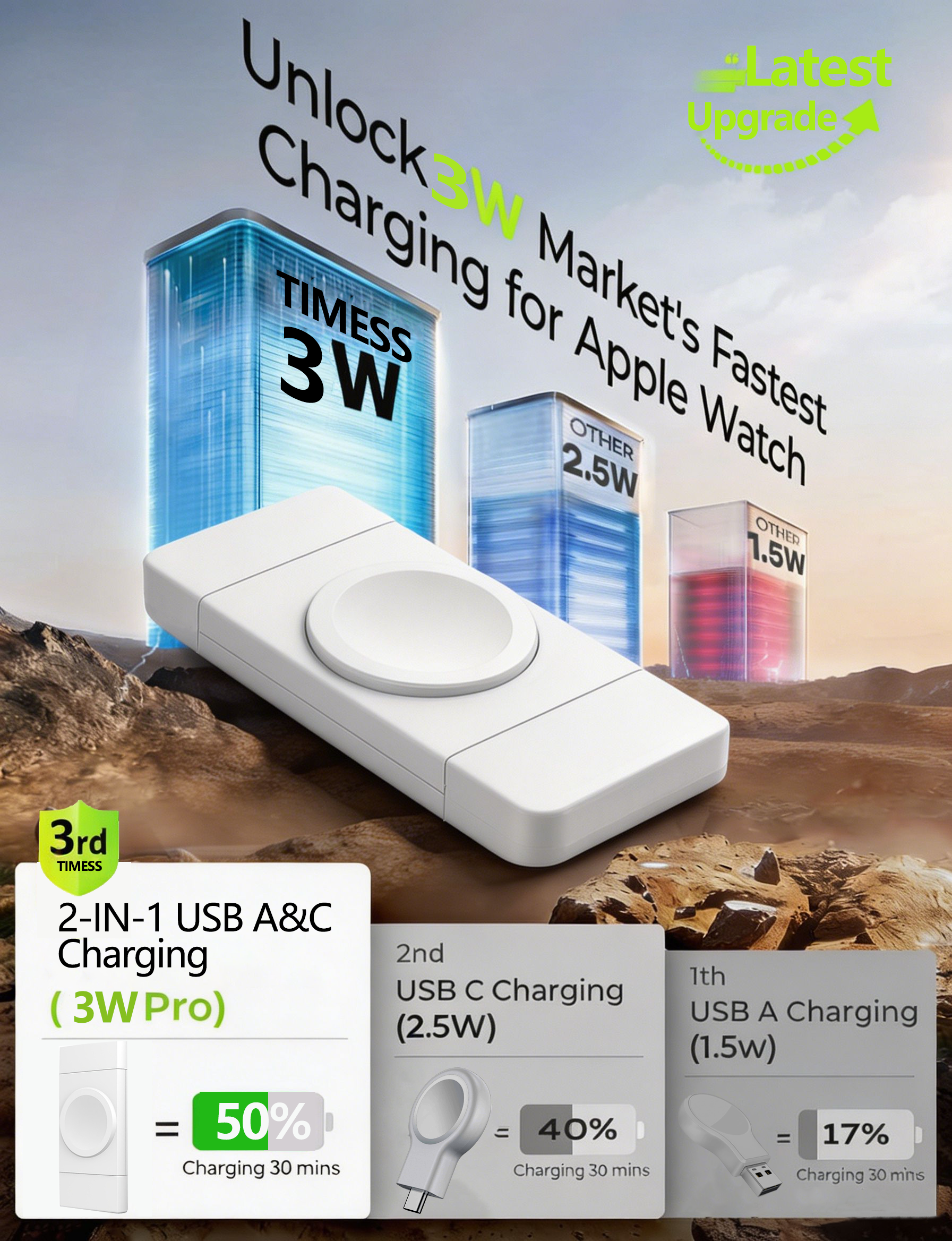 TIMESS Watch Charger For Apple - Watch Charger Cable recensione e prezzo